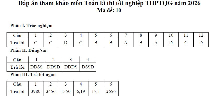 Ma 10.jpg
