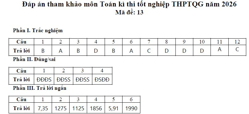 Ma 13.jpg
