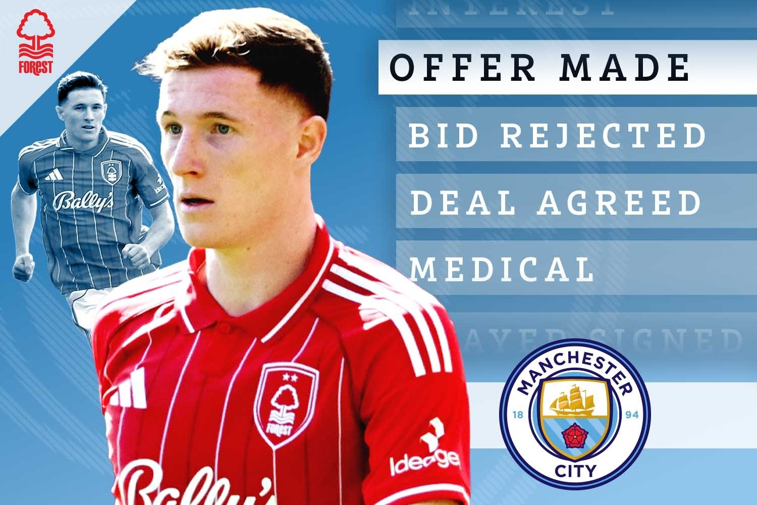 Man City vượt MU, đưa ra mức giá kỷ lục mua Elliot Anderson