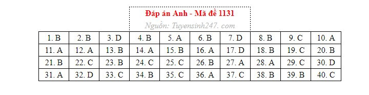 Anh 1131.jpg