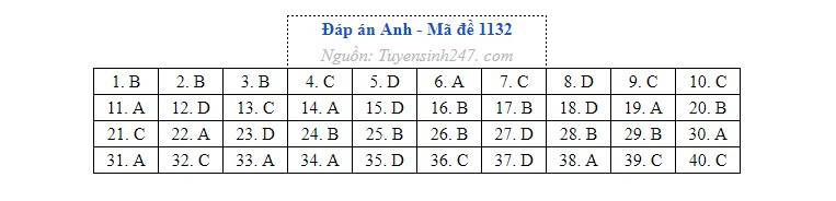 Anh 1132.jpg
