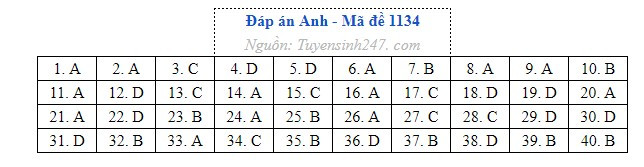Anh 1134.jpg
