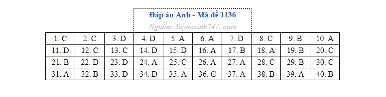 Anh 1136.jpg