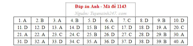Anh 1143.jpg