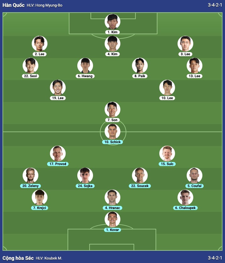 Han Quoc vs CH Sec.jpg