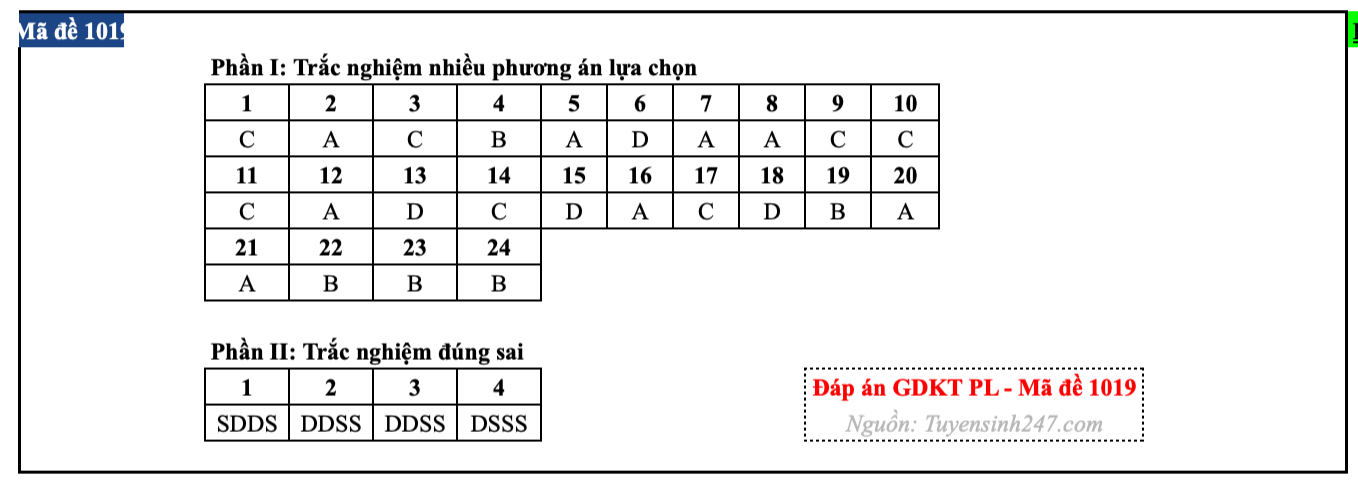 Kinh te 19.png