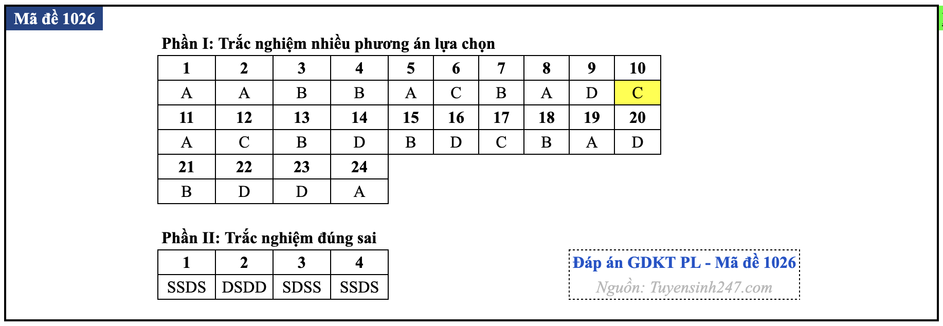Mã đề 1026