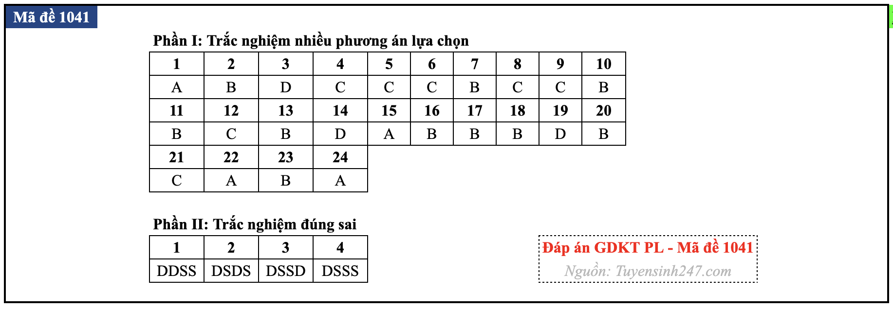 Mã đề 1041