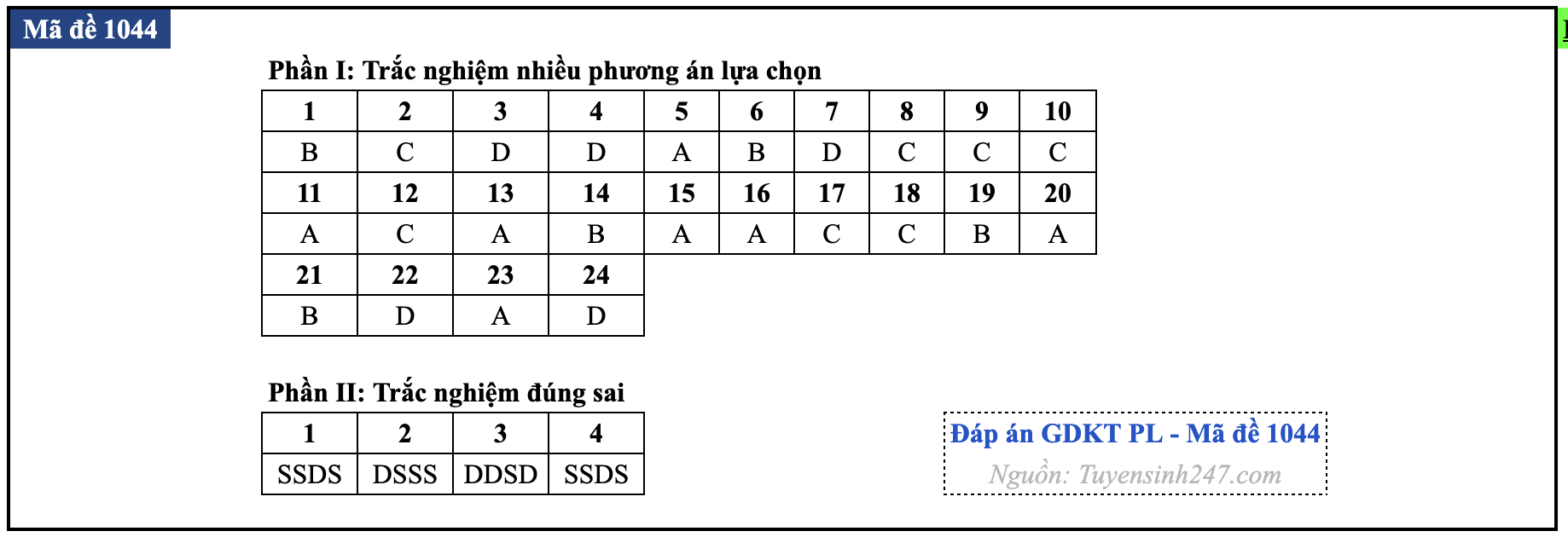 Mã đề 1044