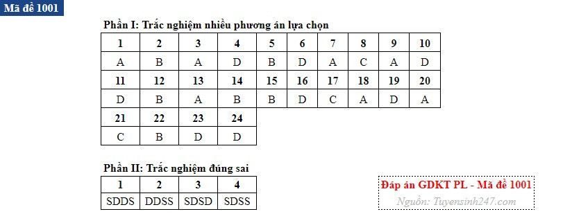 Kinh te 01.jpg