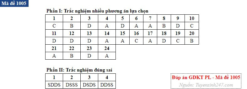 Kinh te 05.jpg
