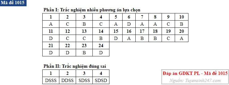 Kinh te 15.jpg