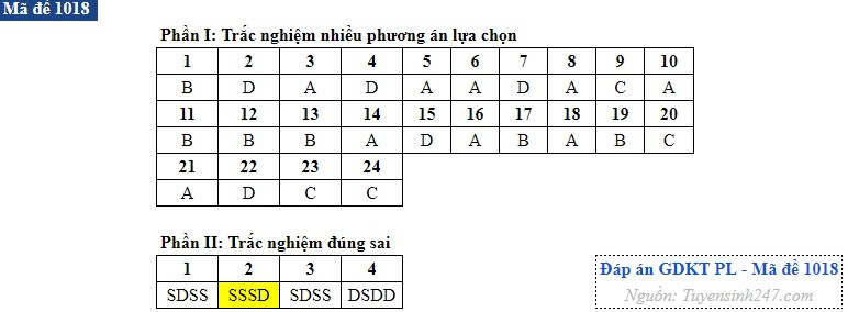 Kinh te 18.jpg