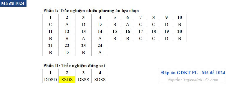 Kinh te 24.jpg