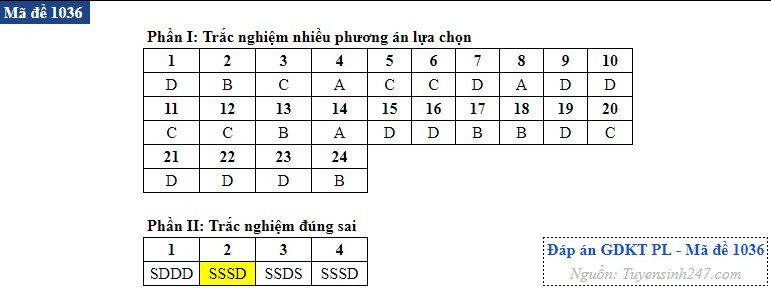 Kinh te 36.jpg