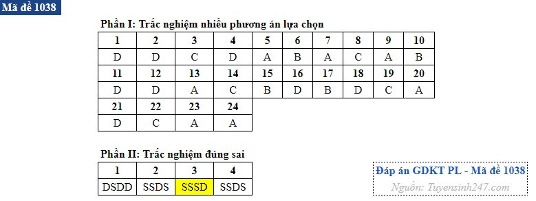 Kinh te 38.jpg