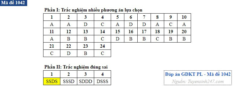 Kinh te 42.jpg