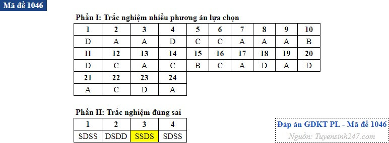 Kinh te 46.jpg