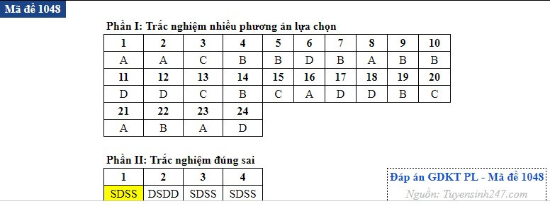 Kinh te 48.jpg