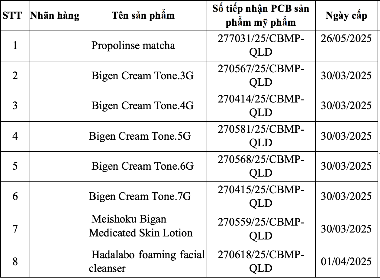 https://static-images.vnncdn.net/vps_images_publish/000001/000003/2026/6/16/my-pham-bi-thu-hoi-956.png