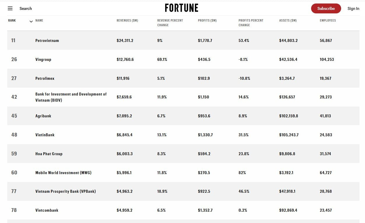 fortune 3.jpg