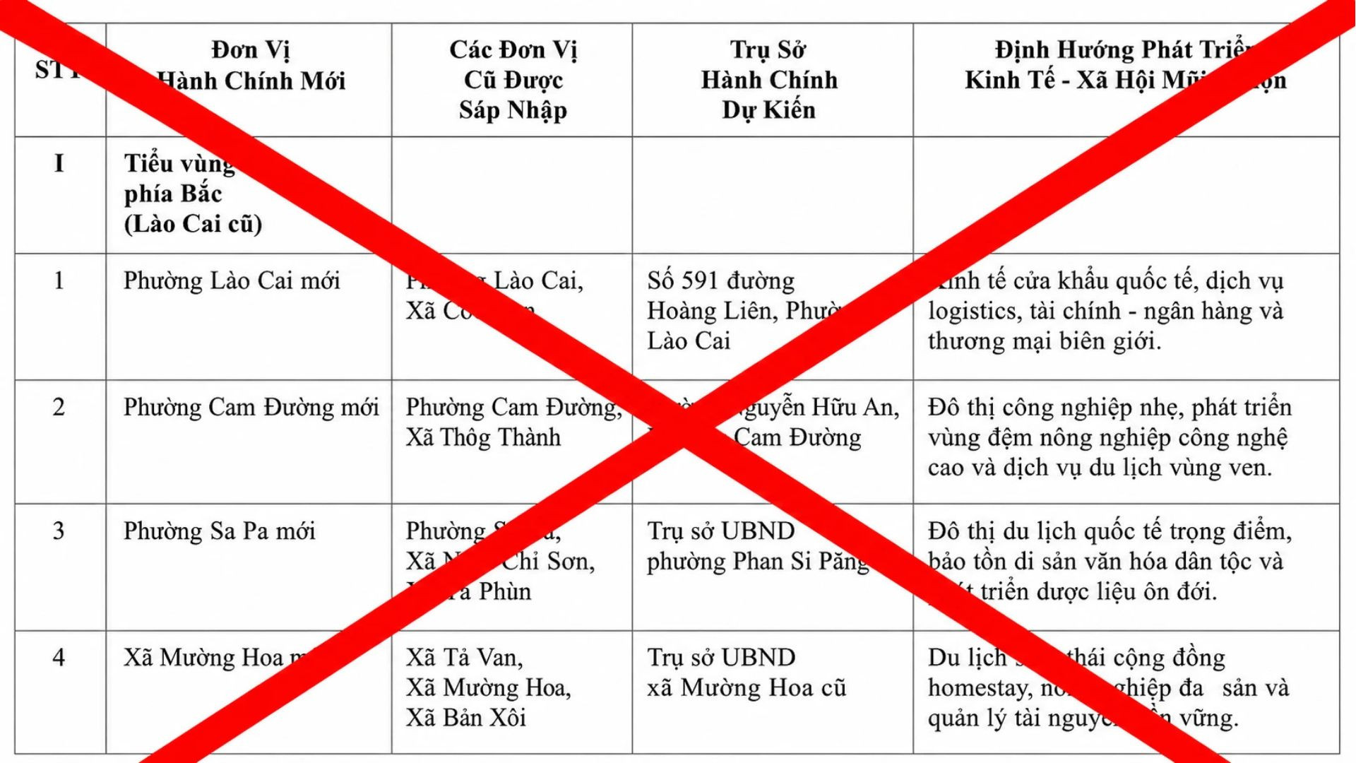 lao cai 2.jpg