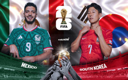 Mexico han quoc.jpg