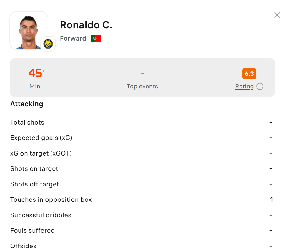 Ronaldo Congo.png