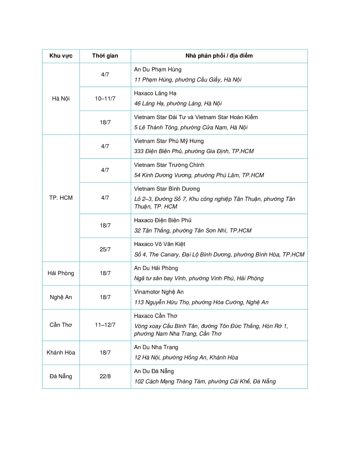 Ảnh bảng kê .jpg