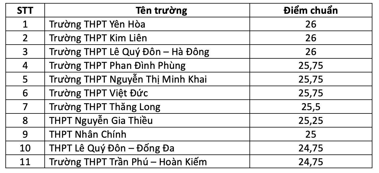 Ảnh màn hình 2026 06 19 lúc 20.20.33.png