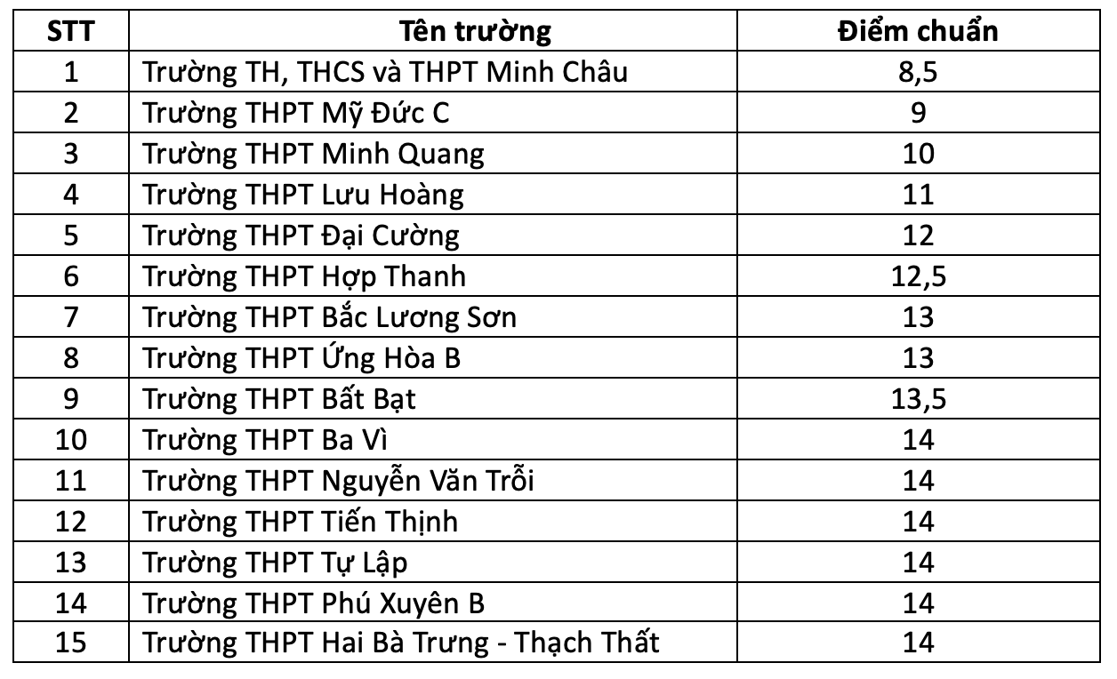 Ảnh màn hình 2026 06 19 lúc 20.30.24.png