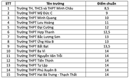 Ảnh màn hình 2026 06 19 lúc 20.30.24.png