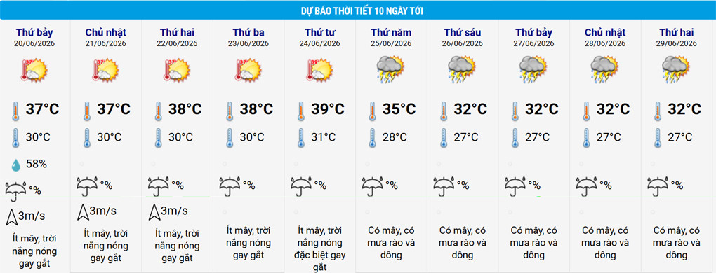 thoi tiet Ha Noi 1.jpg