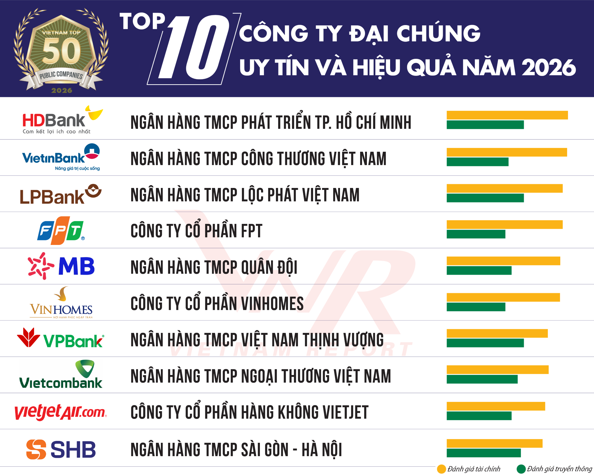 1. TCBC VIX50 2026_Danh sach.png