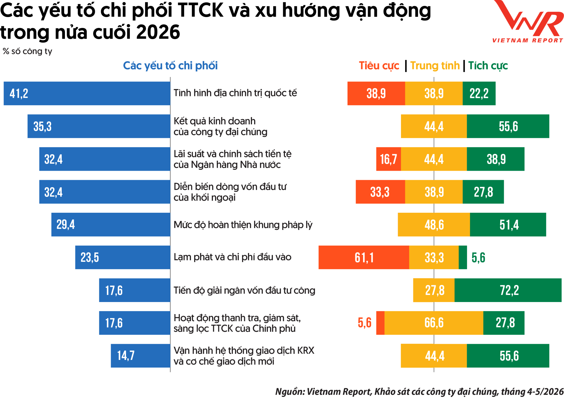 3. TCBC VIX50 2026_Hinh 4.png