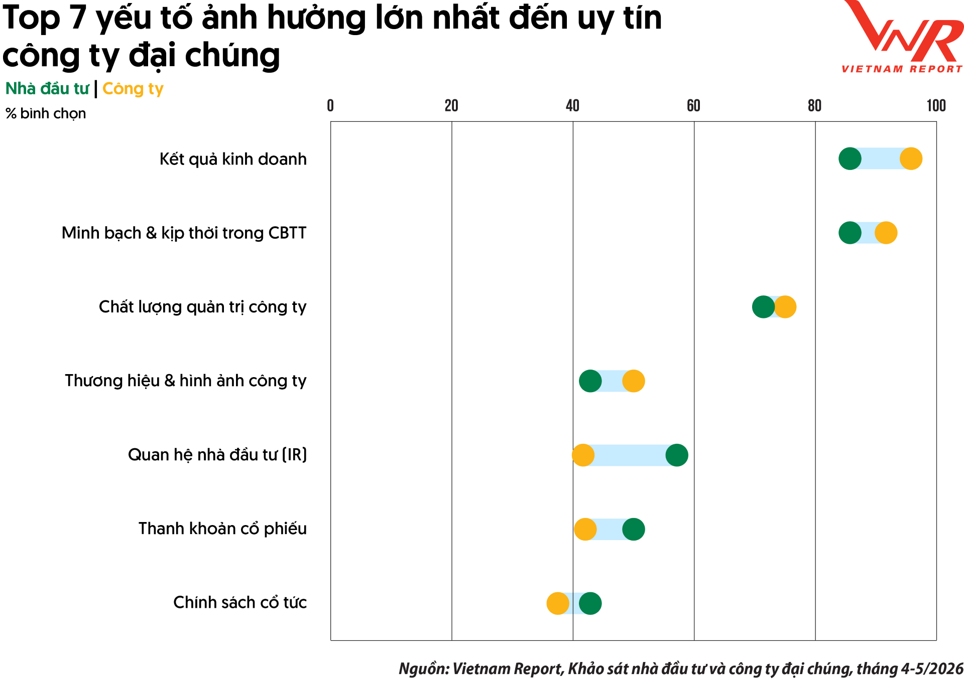 4. TCBC VIX50 2026_Hinh 5.png