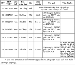 Ảnh màn hình 2026 06 21 lúc 15.55.05.png