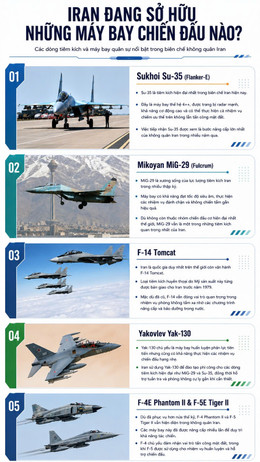 inforgraphic may bay iran.jpeg