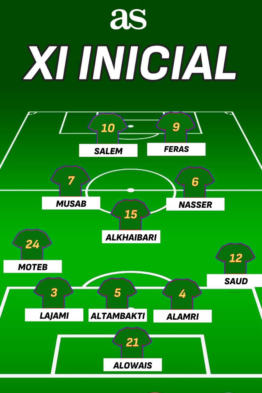 Saudi Arabia doi hinh.jpg