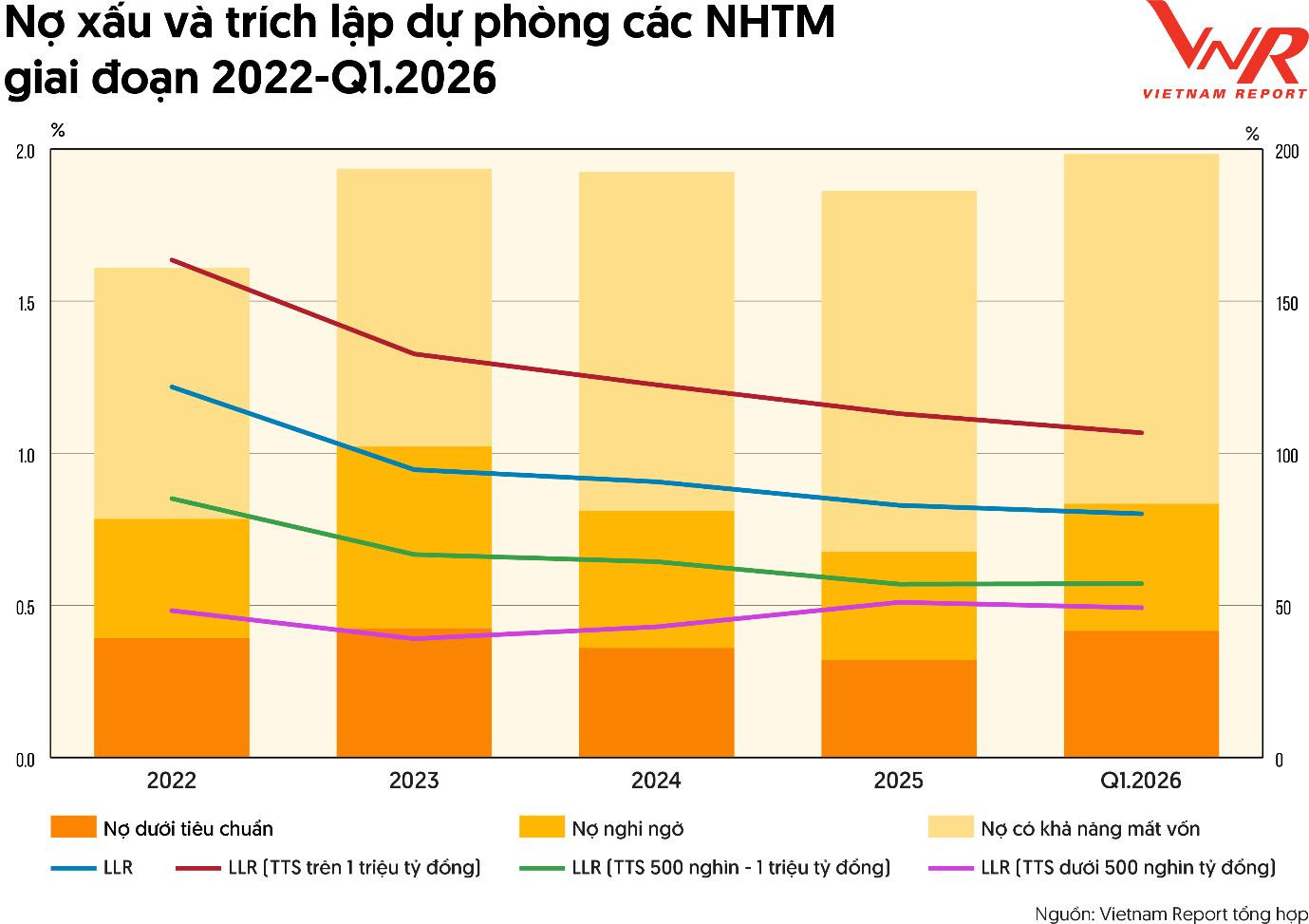 Anh 3 top 10 NH 2026.jpg