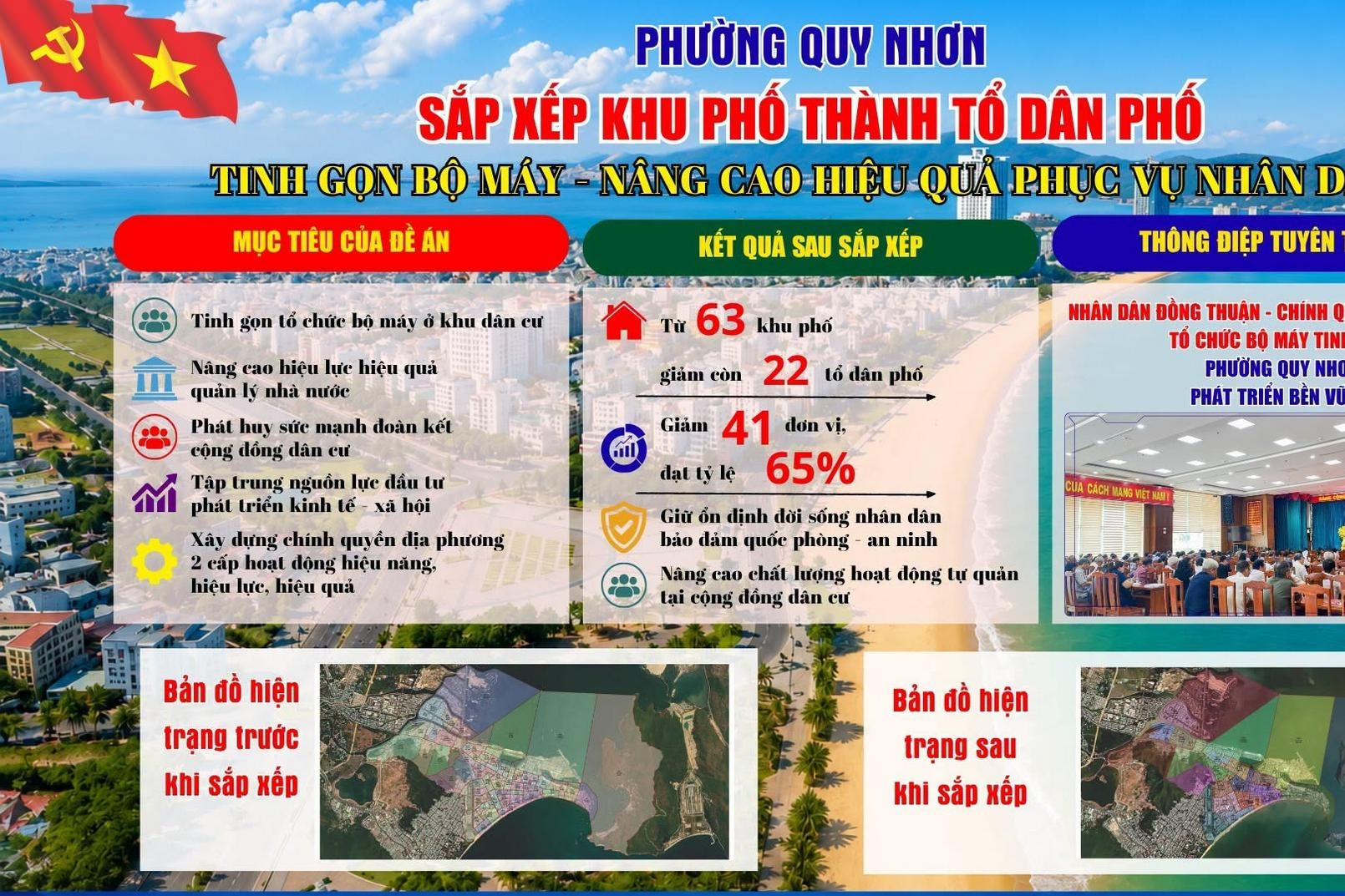 Gia Lai ưu tiên giữ địa danh truyền thống khi sắp xếp thôn, tổ dân phố