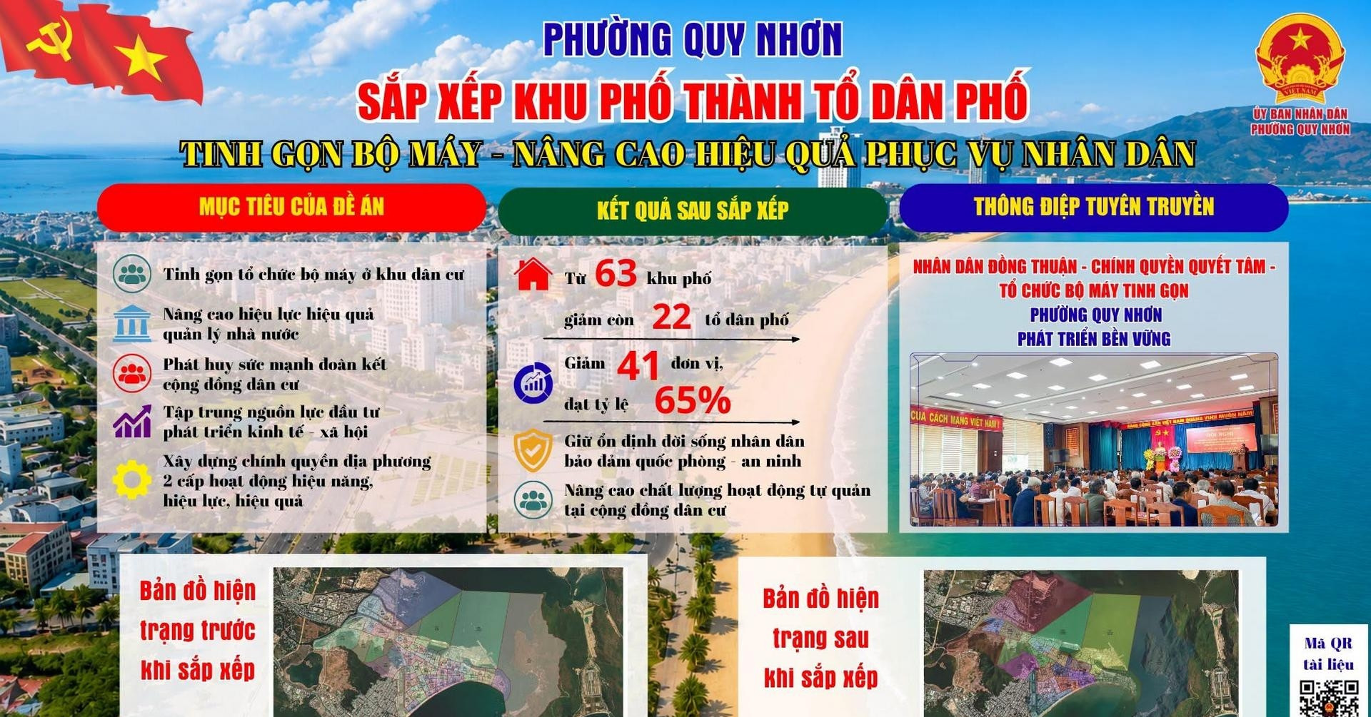 Gia Lai ưu tiên giữ địa danh truyền thống khi sắp xếp thôn, tổ dân phố