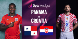 Panama croatia.jpg