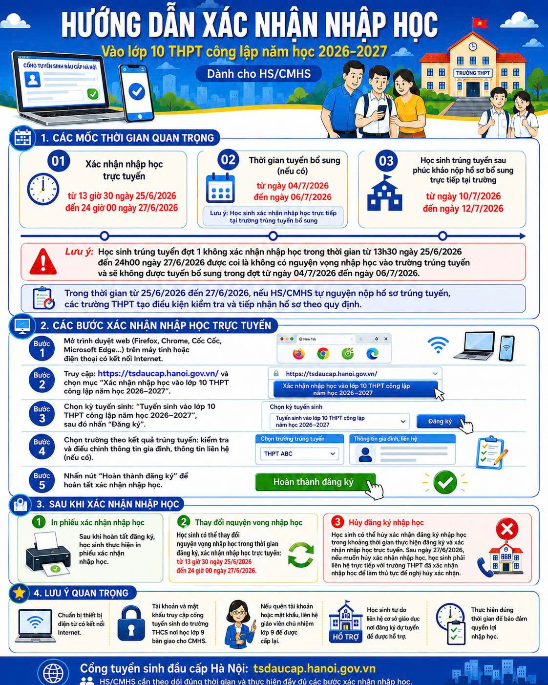 Huongdan_xacnhan_nhaphoc_TS10_conglap.jpg