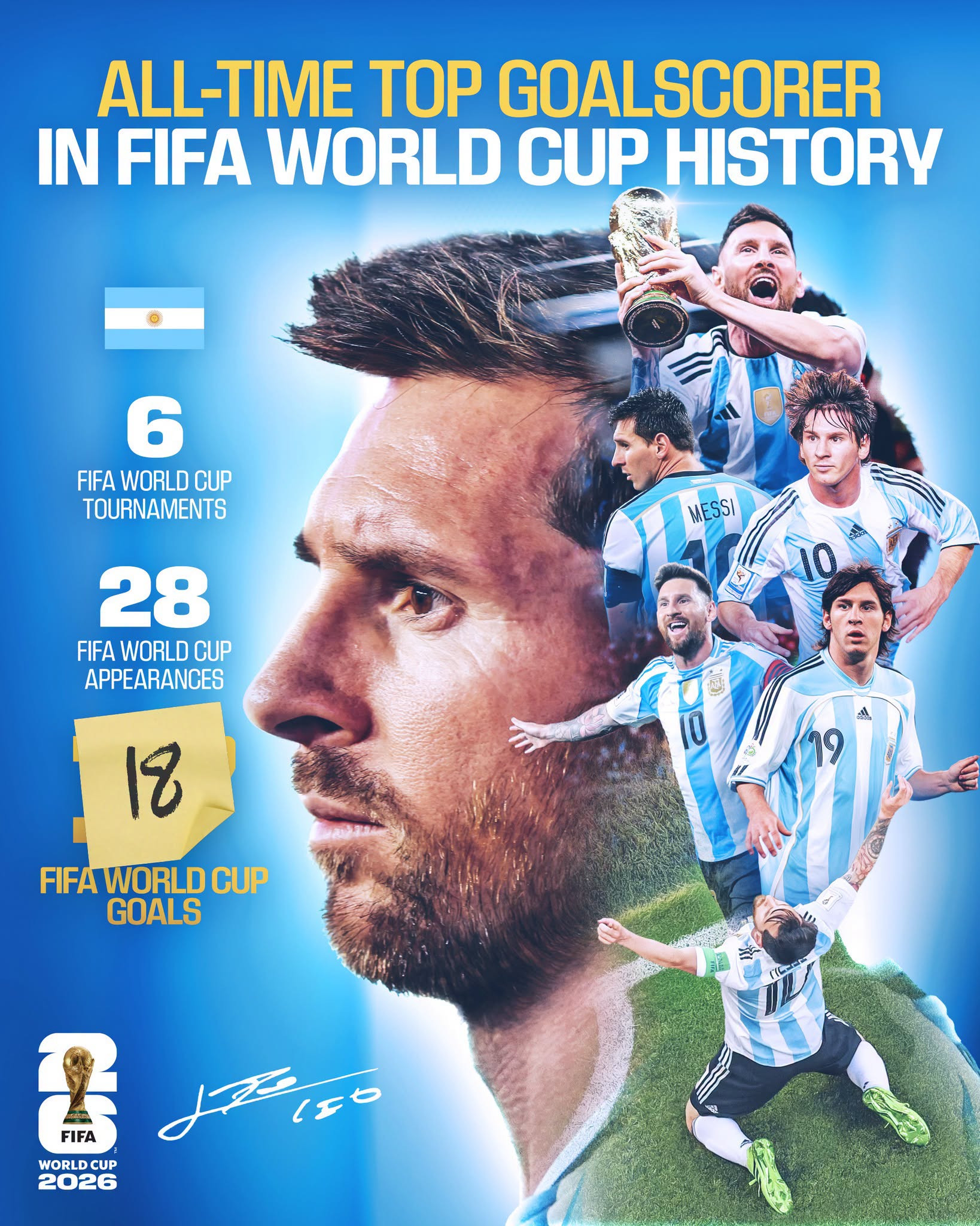 messi fifa world cup.jpeg