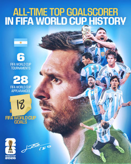 messi fifa world cup.jpeg