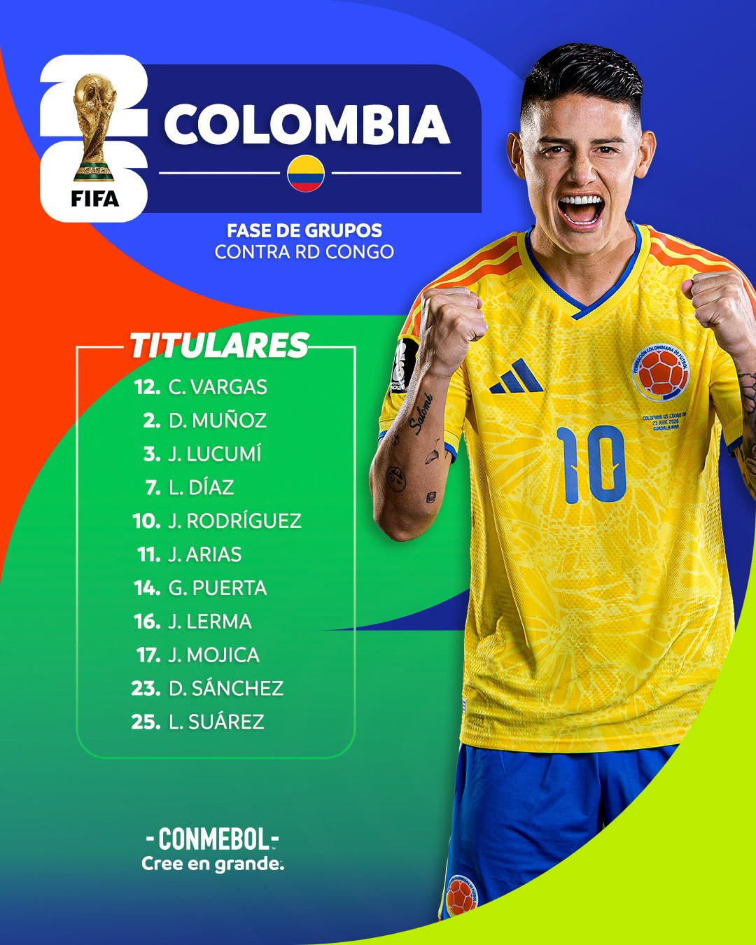 doi hinh colombia.jpeg