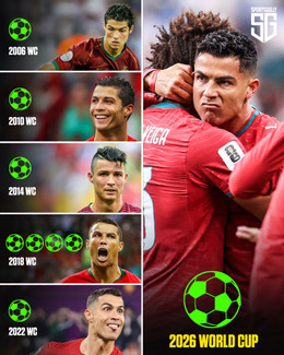 ronaldo bo dao nha.jpeg
