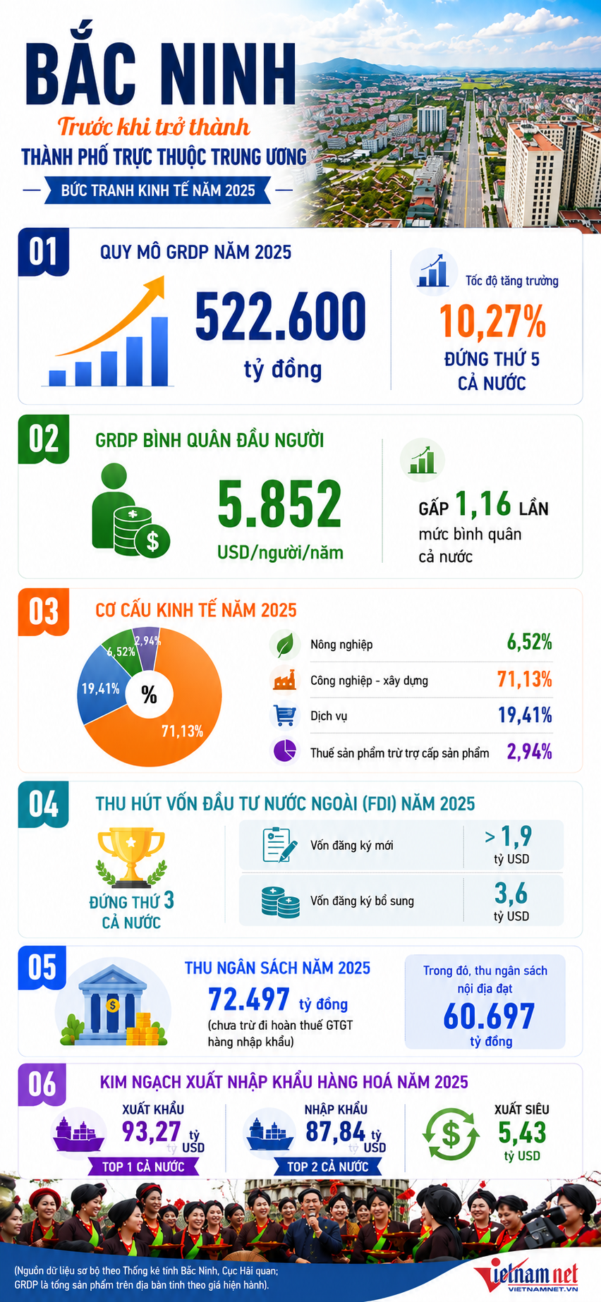 Bac Ninh 1.png