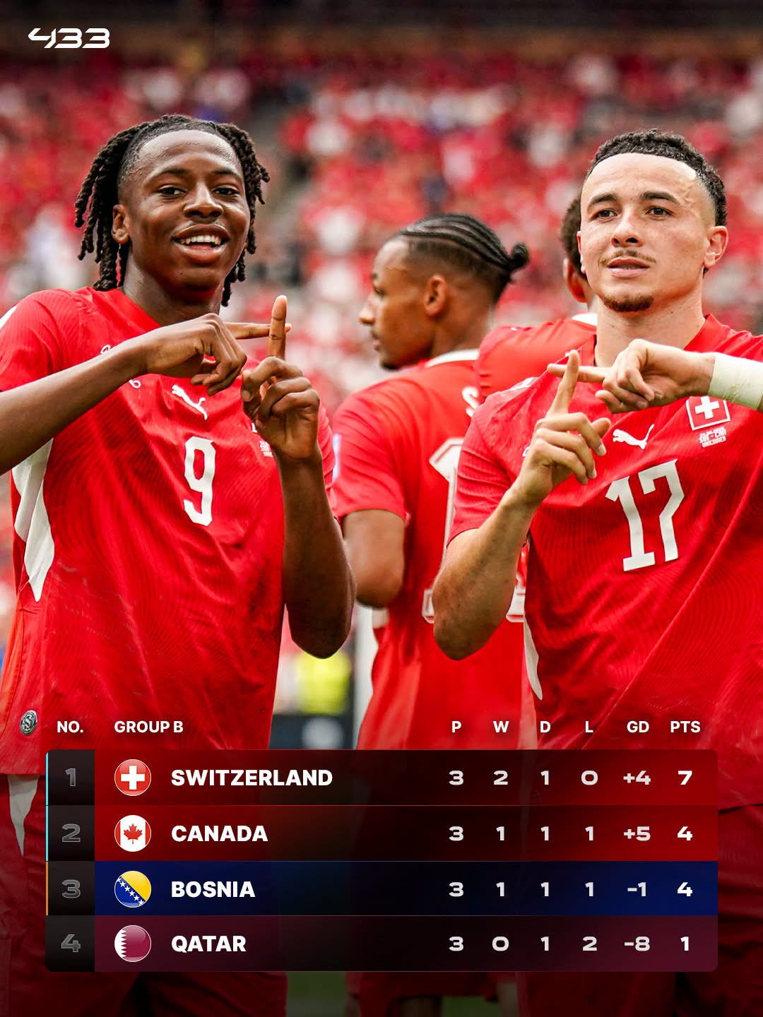 canada vs thuy si 4.jpeg